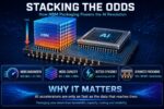 HBM’s Vertical Ascent