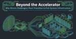Image for Article 1 SemiWiki Silicon to Systems