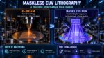 Maskless EUV Lithography An Alternative to E Beam