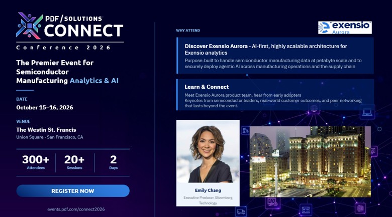 PDF Solutions CONNECT PDF Solutions CONNECT