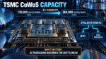 TSMC’s CoWoS Capacity to Double by 2028—and Rivals Will Still Win Orders