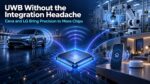 UWB Without the Integration Headache Ceva and LG Bring Precision to More Chips