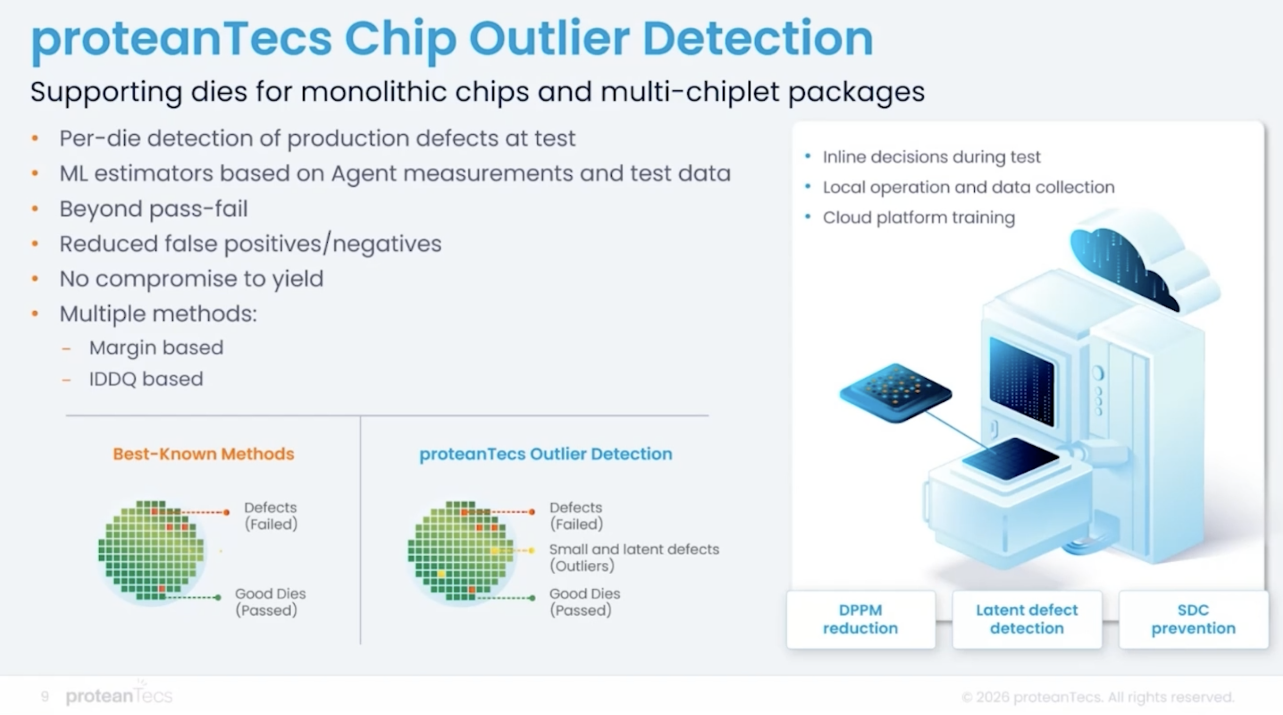 proteanTecs Chip Outlier Detection proteanTecs Chip Outlier Detection