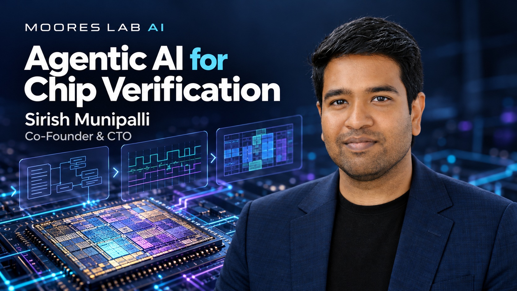 Agentic AI for chip verification