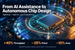 Agentic Loops, Autonomous Chip Design