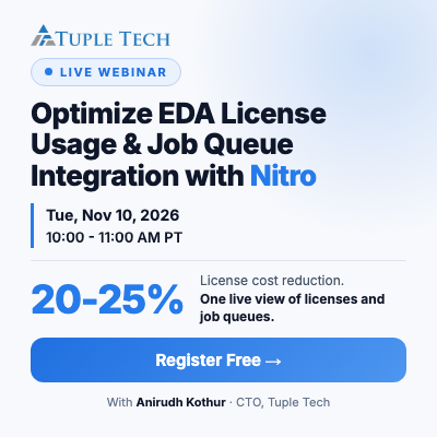 nitro webinar square 400x400 (1)